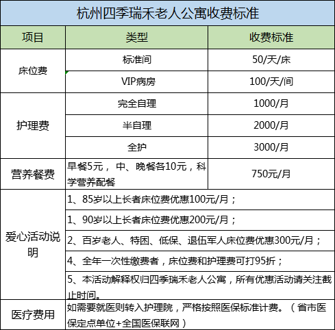 美国股票退市后怎么办